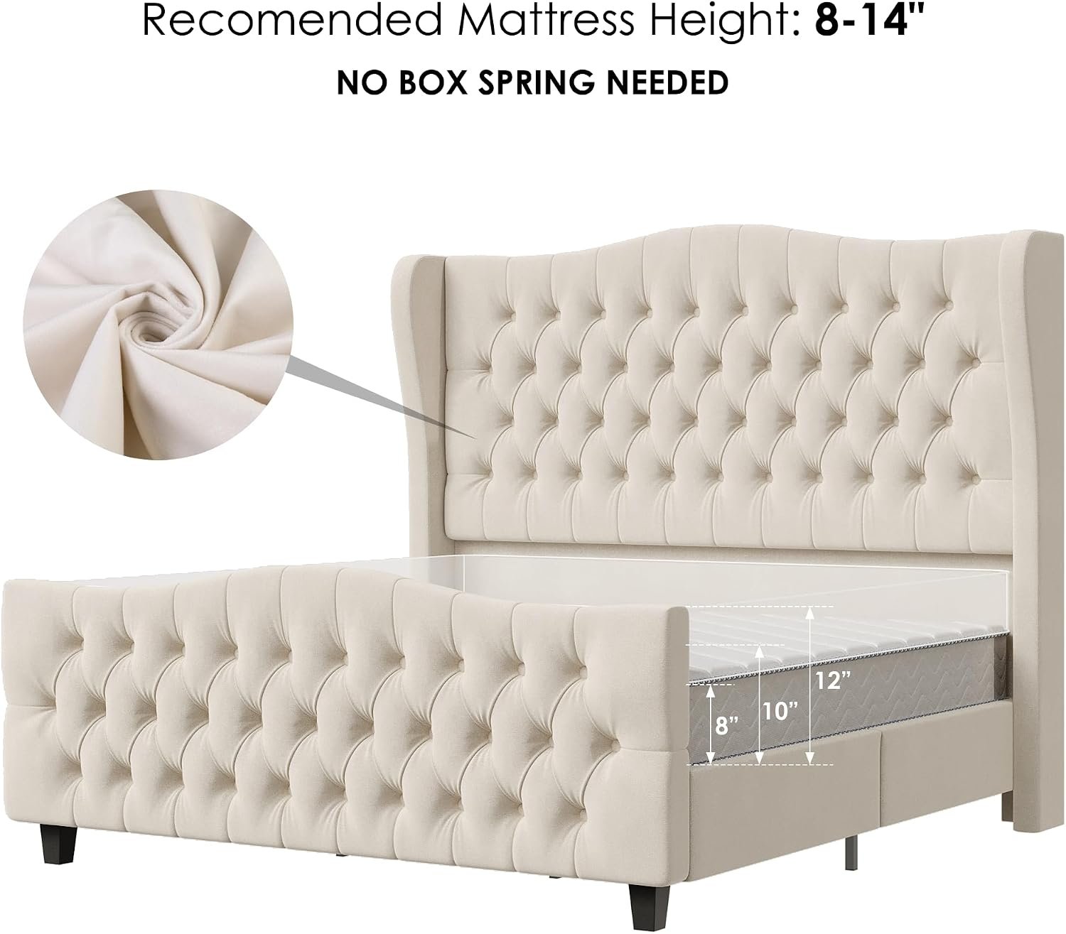 Signature Winged Upholstered Bed Frame - Handmade UK - Image 6